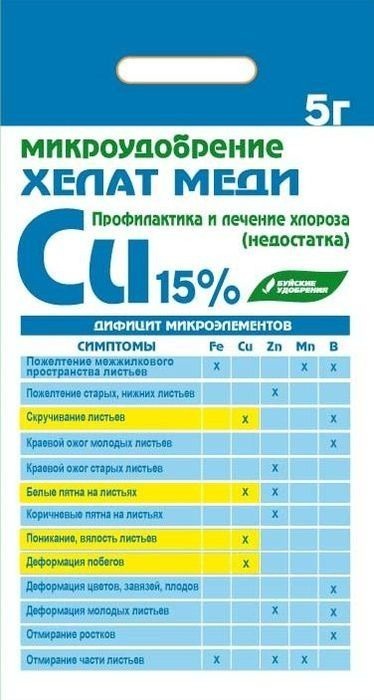 Хелат меди Cu 15%