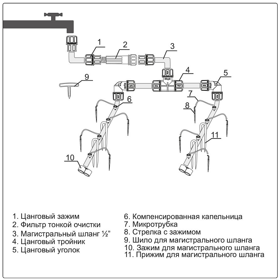 Капельный полив Жук от водопровода на 30 растений, изображение 2