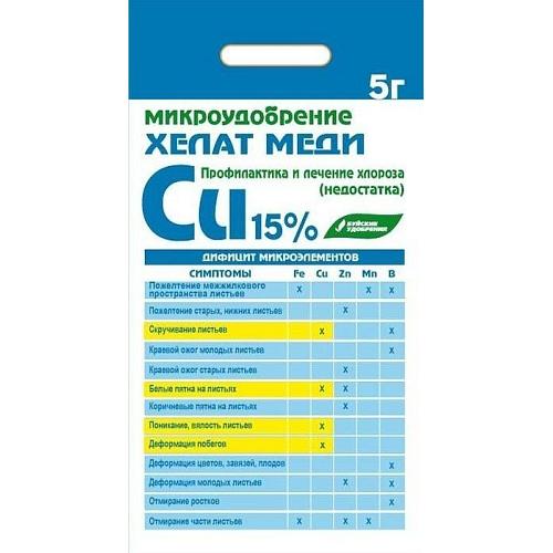 Хелат меди Cu 15%