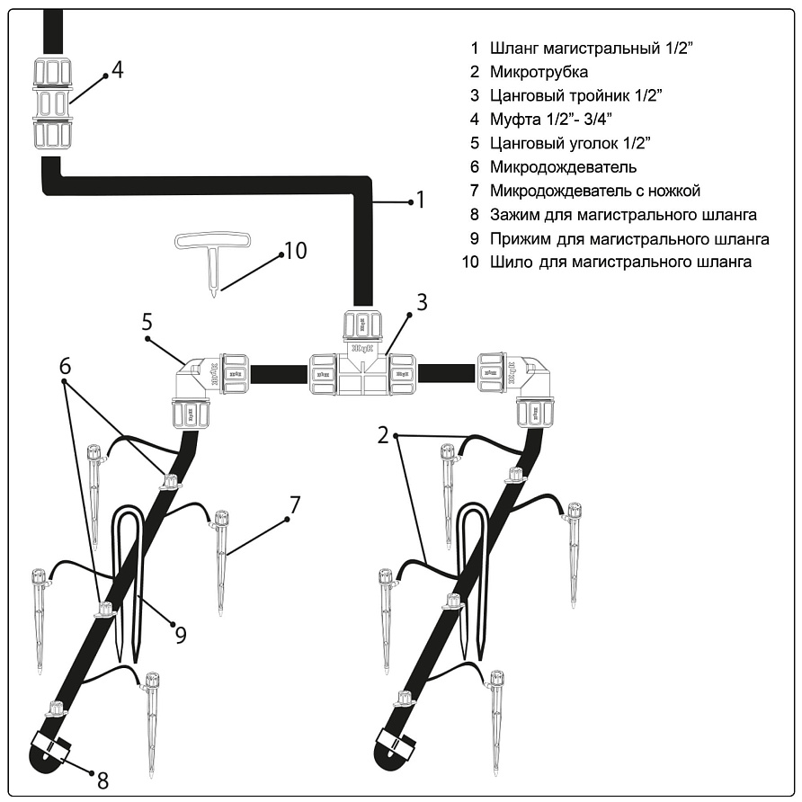 Микродождевой полив кустарников и деревьев Жук 40 растений, изображение 1