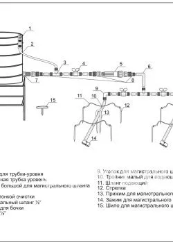 Капельный полив Жук от емкости на 30 растений фото 2