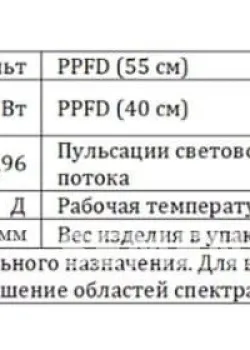 Фитосветильник 1000 мм 70 Вт Stimfito-Triolight Серебро фото 1